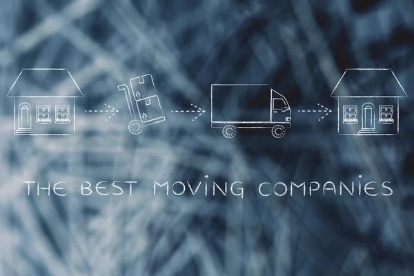 Top-Rated Local Mover Companies You Can Trust