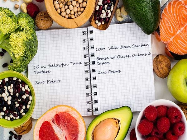 Smart Macro Calculator for Diet & Body Transformation